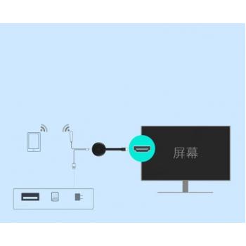 Адаптер Google Chromecast беспроводной HDMI  передатчик