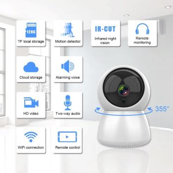 WiFi камера - Умная IP камера видеонаблюдения Tuya Smart Home
