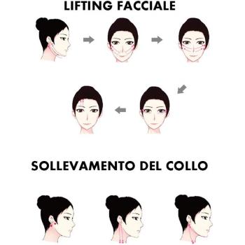 Микротоковый массажер для лица