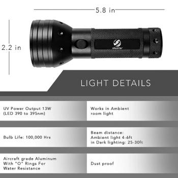 Ультрафиолетовый фонарь 51 LED