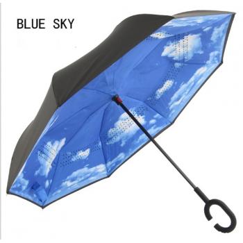 Зонт наоборот - Зонт обратного сложения